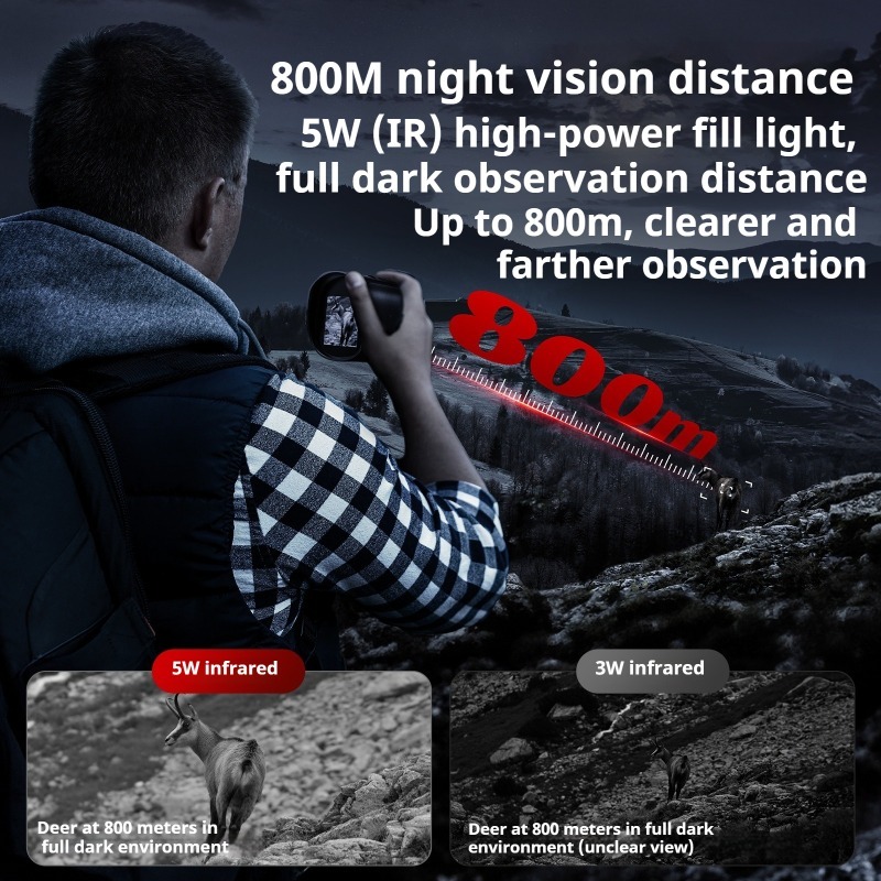 Lunety noktowizyjne do polowań – Hunting And Outdoor Supplies recenzja i cena